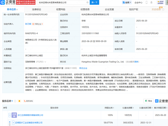 邁得醫療拓展業務版圖，投資成立貿易公司聚焦針紡織品及原料銷售
